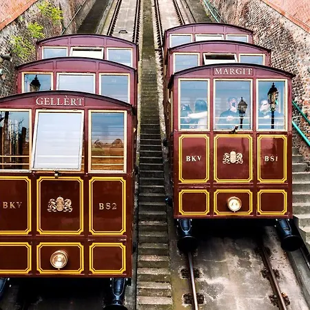 Andrassy Boulevard 布达佩斯